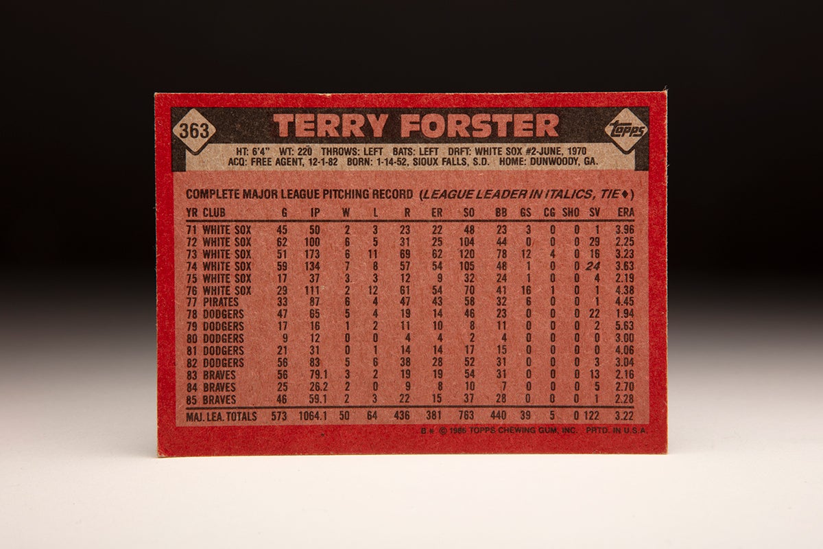 Back of 1986 Topps Terry Forster card