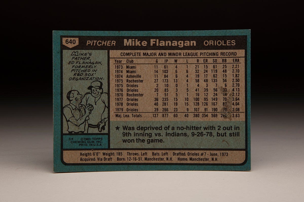 Back of 1980 Topps Mike Flanagan card