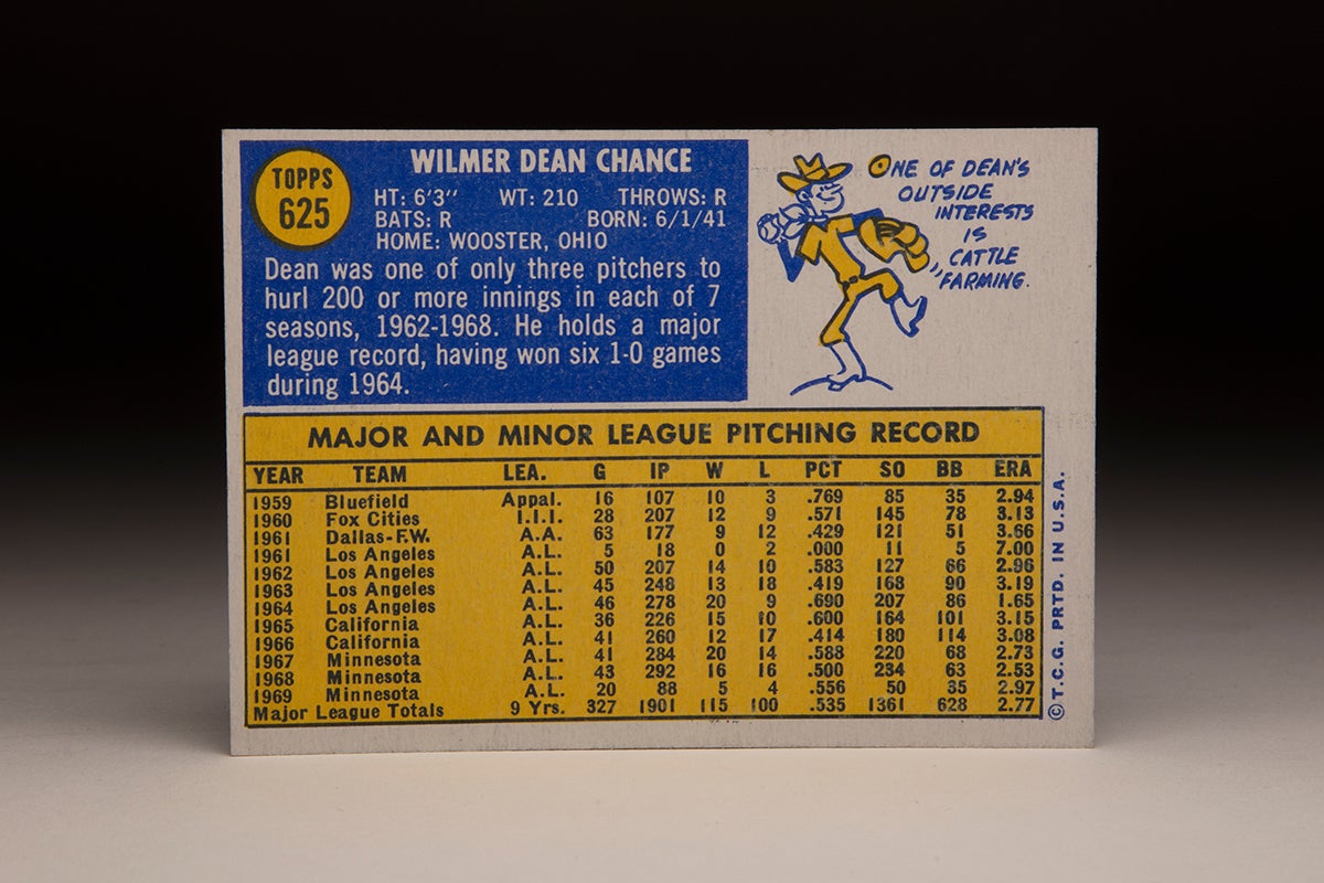 Back of 1970 Topps Dean Chance card