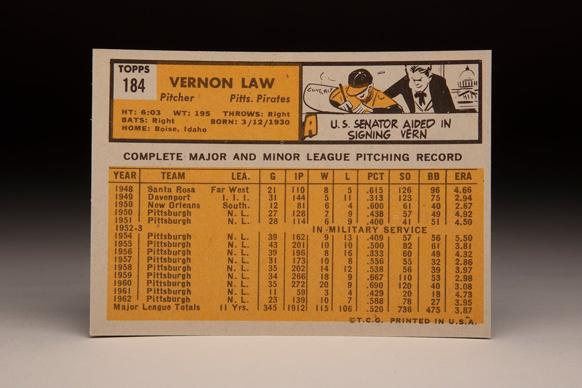 Back of 1963 Topps Vern Law card