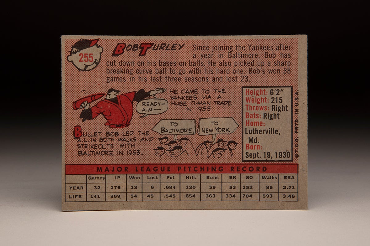 Back of 1958 Topps Bob Turley baseball card