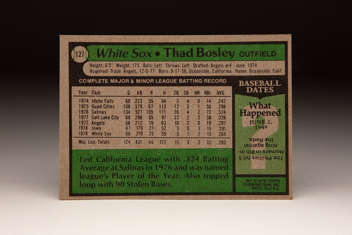 Back of 1979 Topps Thad Bosley card