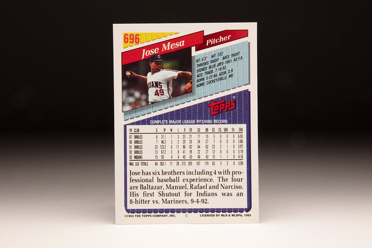 Back of 1993 Topps José Mesa card