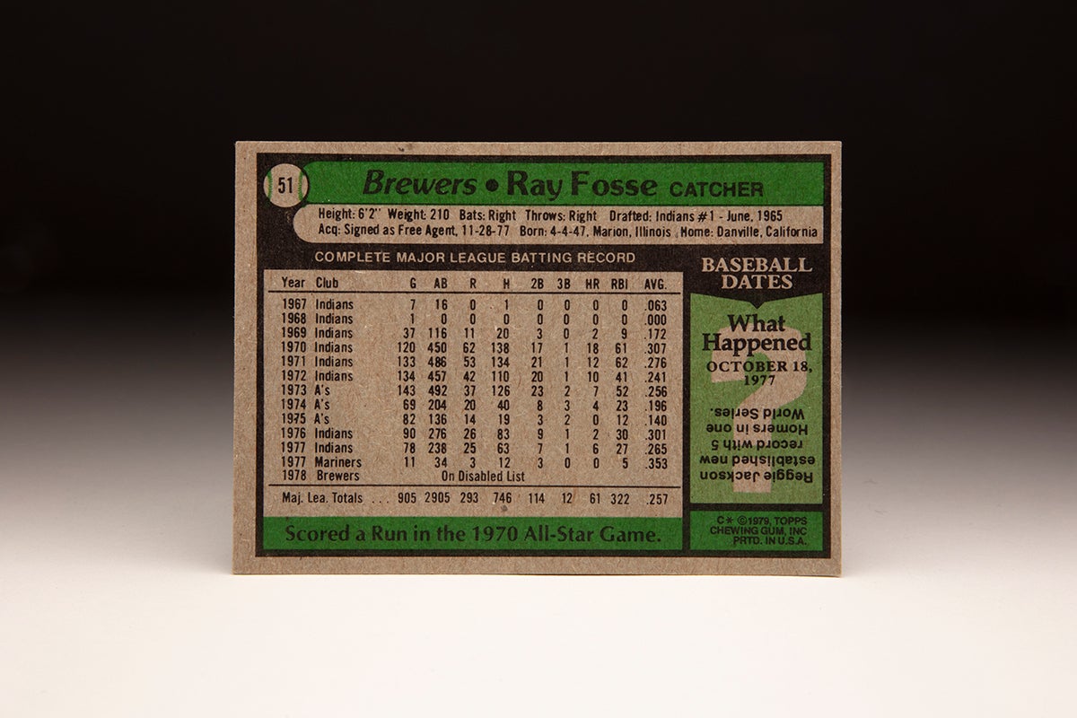 Back of 1979 Topps Ray Fosse card