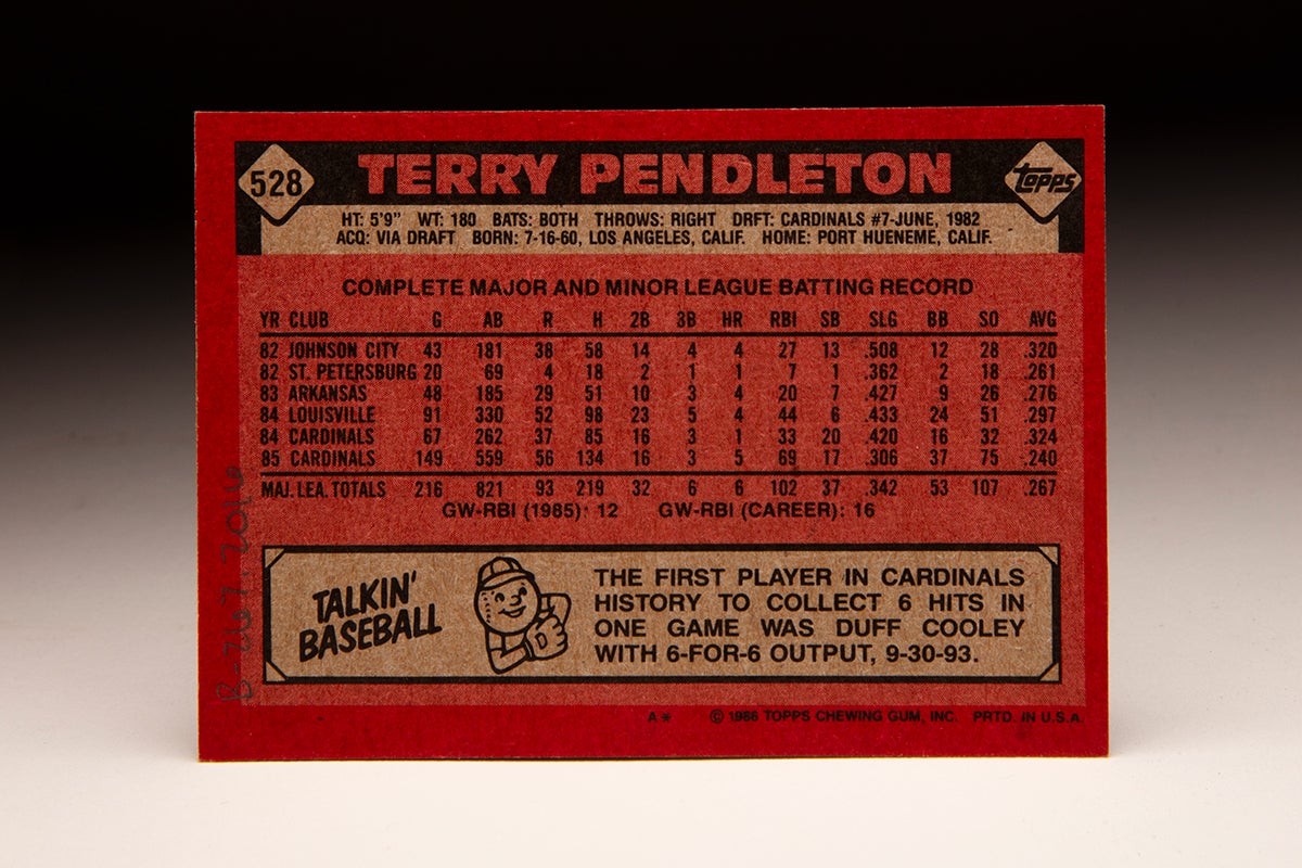 Back of 1986 Topps Terry Pendleton card